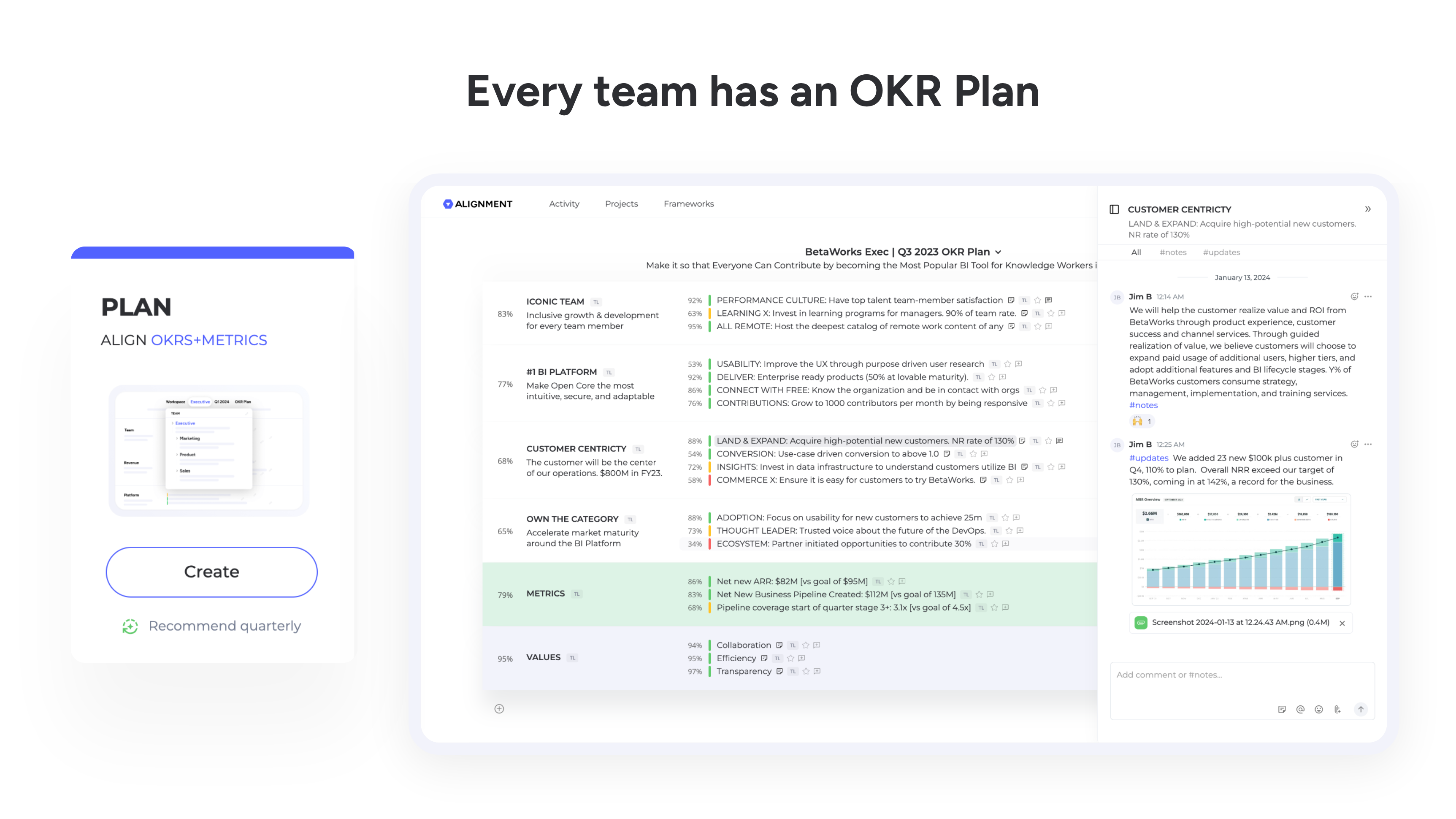 Alignment OKR Plan Overview