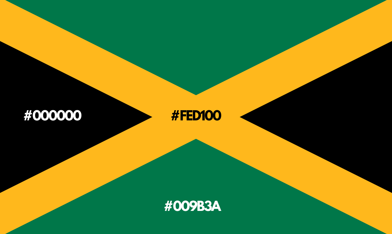 Jamaica Flag Colors & Meanings