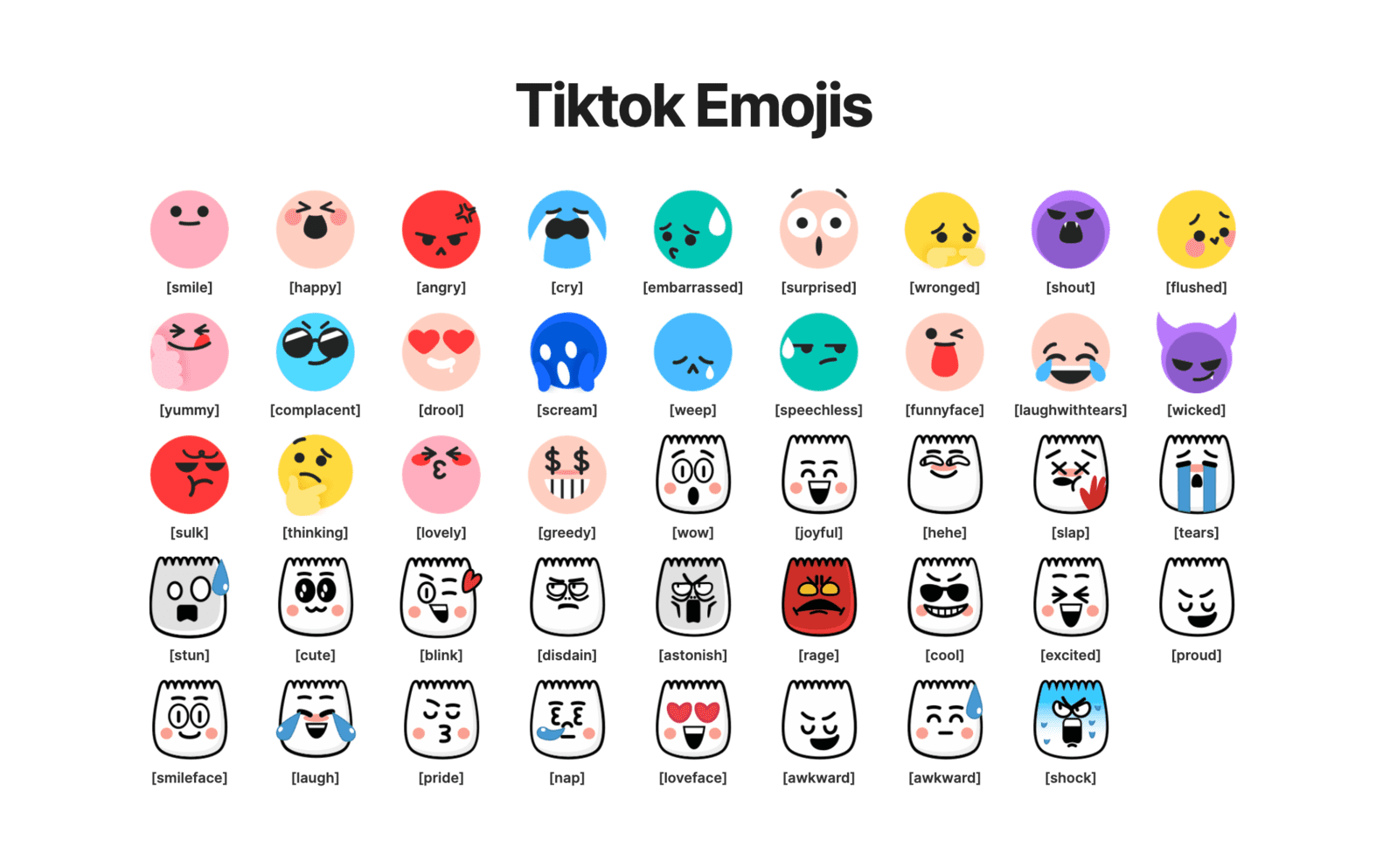 +20 TikTok Emojis Meanings Explained (Copy & Paste Co) - Eggradients.com