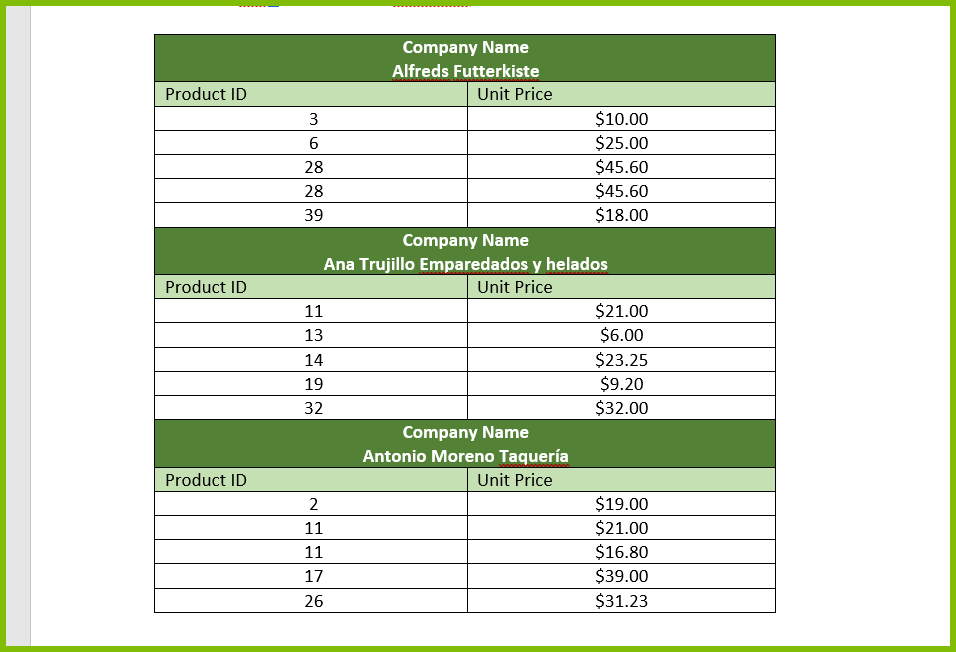 Output of the example template.