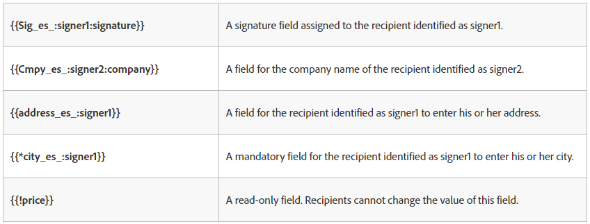 Windward and Adobe Sign Text Tags