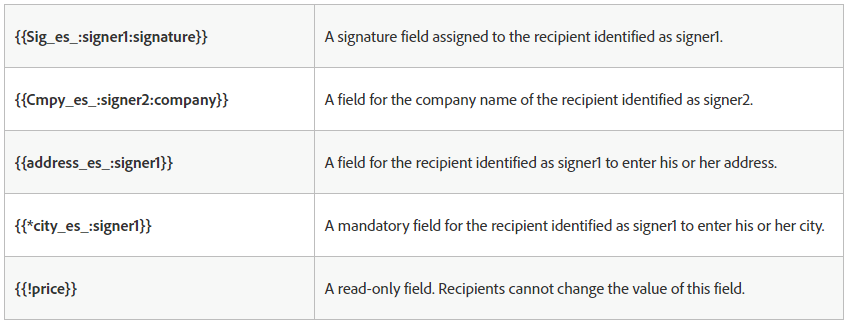 table of adobe sign text tags