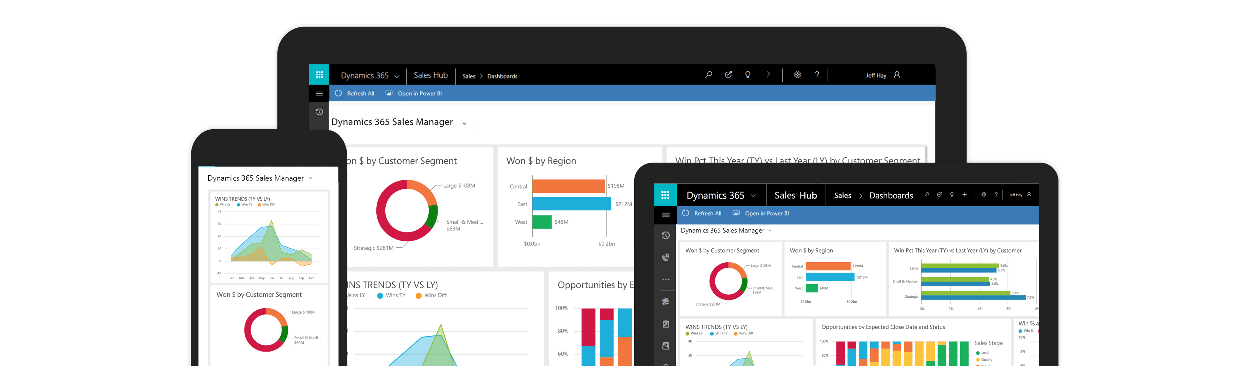microsoft-dynamics-365-sales-review