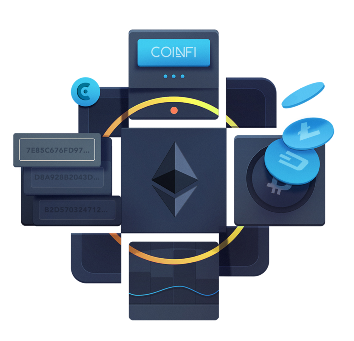 Fullstack Developer