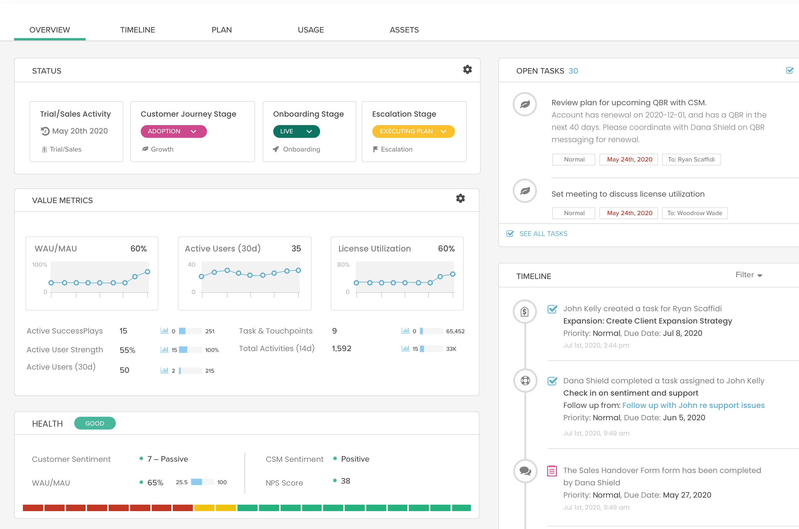 Software de gestión de las partes interesadas de Totango