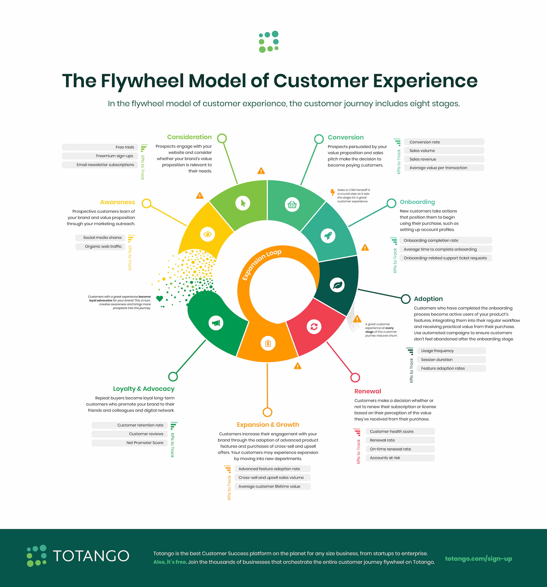 Hourly Pay For Customer Relations Specialists The Comprehensive Guide To Success - q2j2qfr