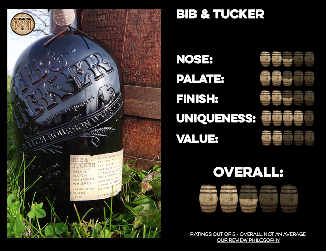 Bib & Tucker Bourbon Review Breaking Bourbon