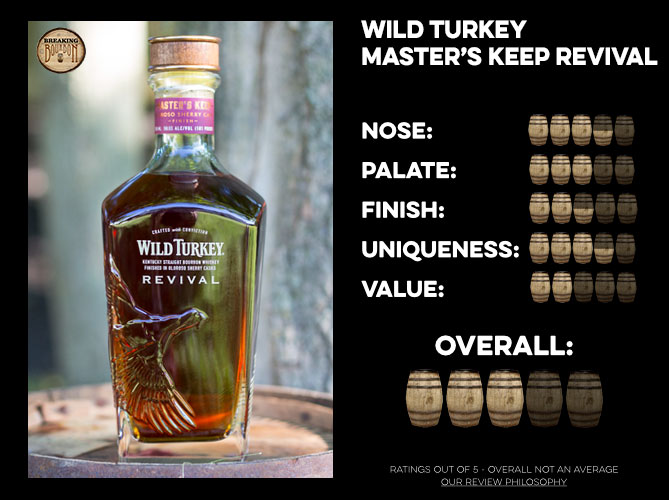 Wild Turkey Master's Keep Revival Bourbon Review Breaking Bourbon