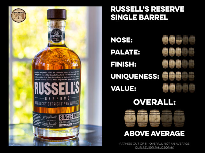 Russell’s Reserve Single Barrel Rye Review Breaking Bourbon