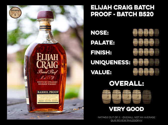 Elijah Craig Barrel Proof Batch B520 Review Breaking Bourbon