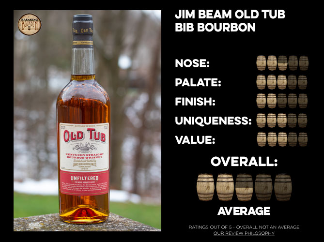 Jim Beam Old Tub Bourbon Review Breaking Bourbon