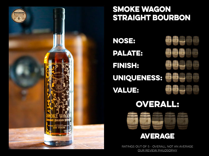 Smoke Wagon Straight Bourbon Review Breaking Bourbon