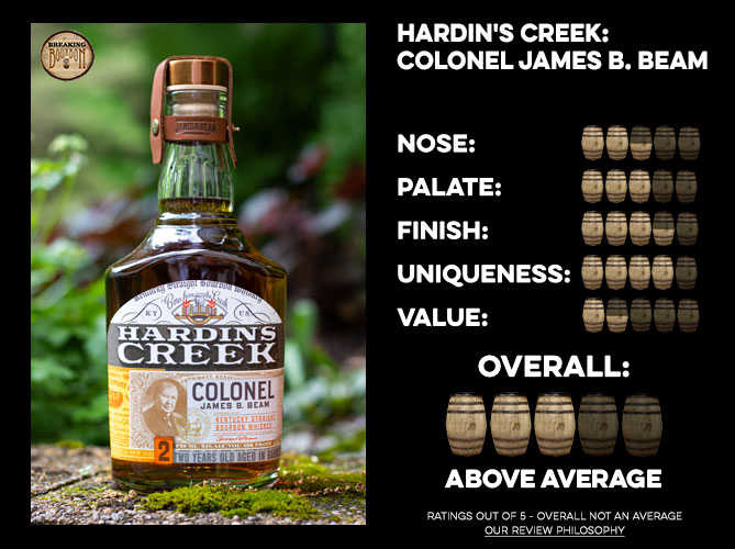 Hardin
