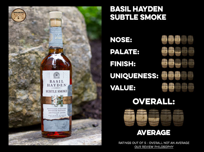 Basil Hayden Subtle Smoke Review Breaking Bourbon