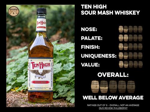 Ten High Sour Mash Review | Breaking Bourbon