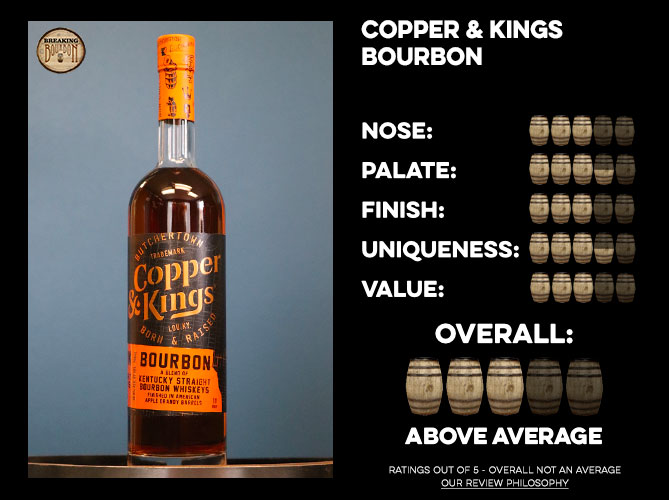 Copper & Kings Bourbon Review Breaking Bourbon