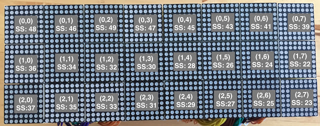 Connecting all LED Matrix together