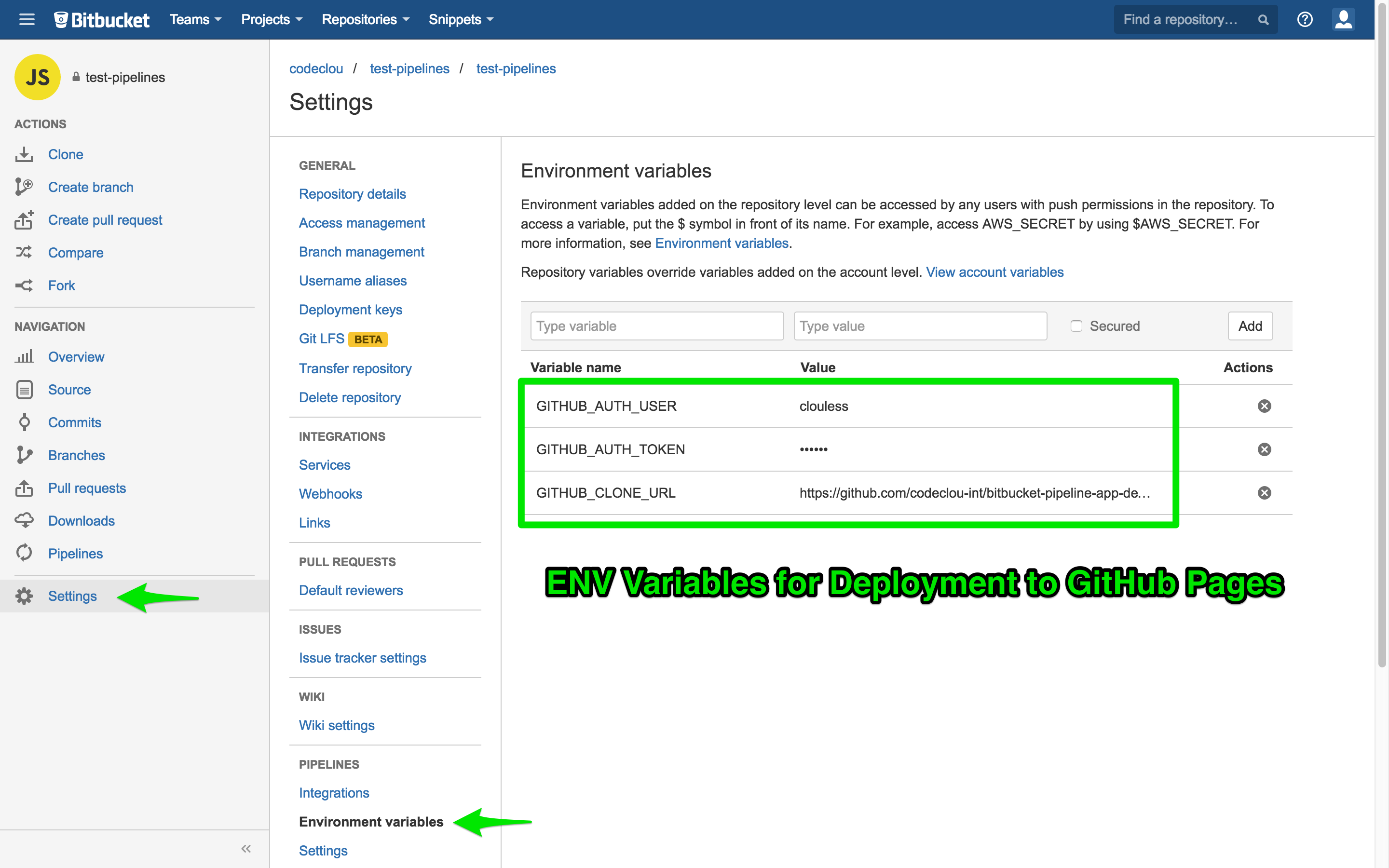 Bitbucket Pipelines Envrionment Variables