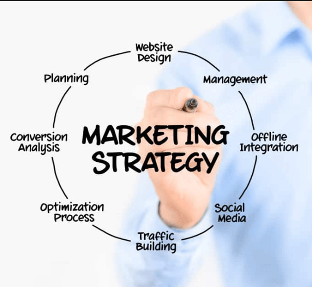 marketing-strategy-infographic