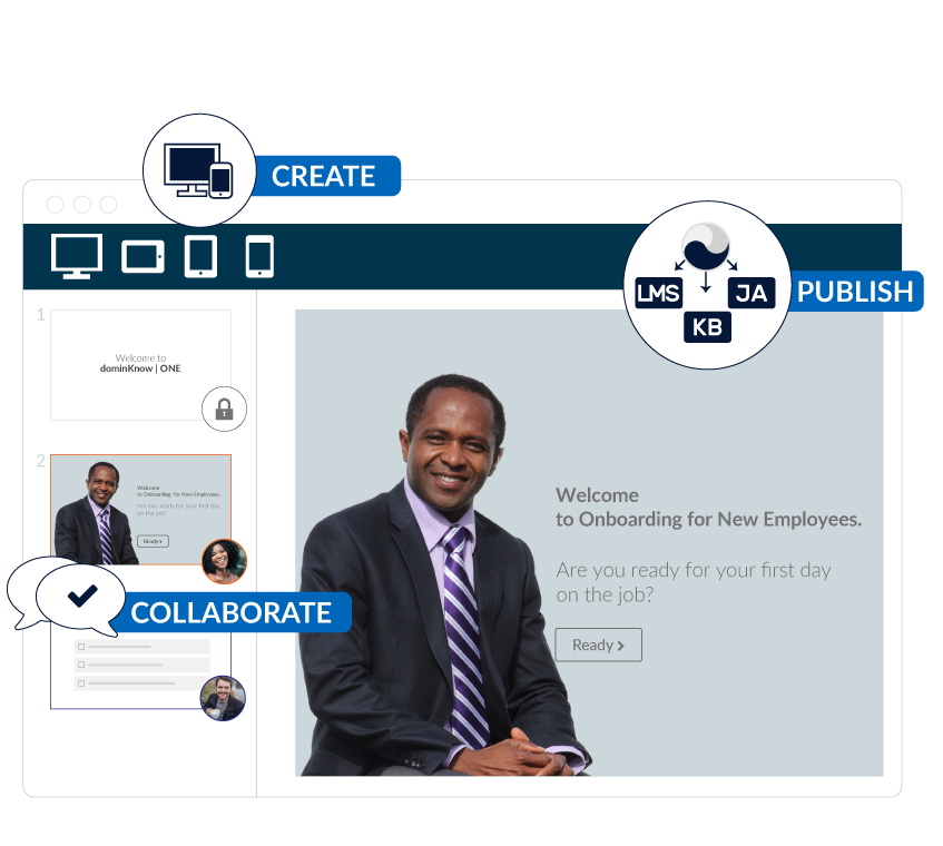 An illustration of authoring in dominKnow ONE, Create, Publish, Collaborate.