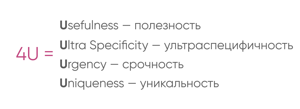 Формула 4U: Создаем эффективный заголовок: Полное руководство по системе 4У