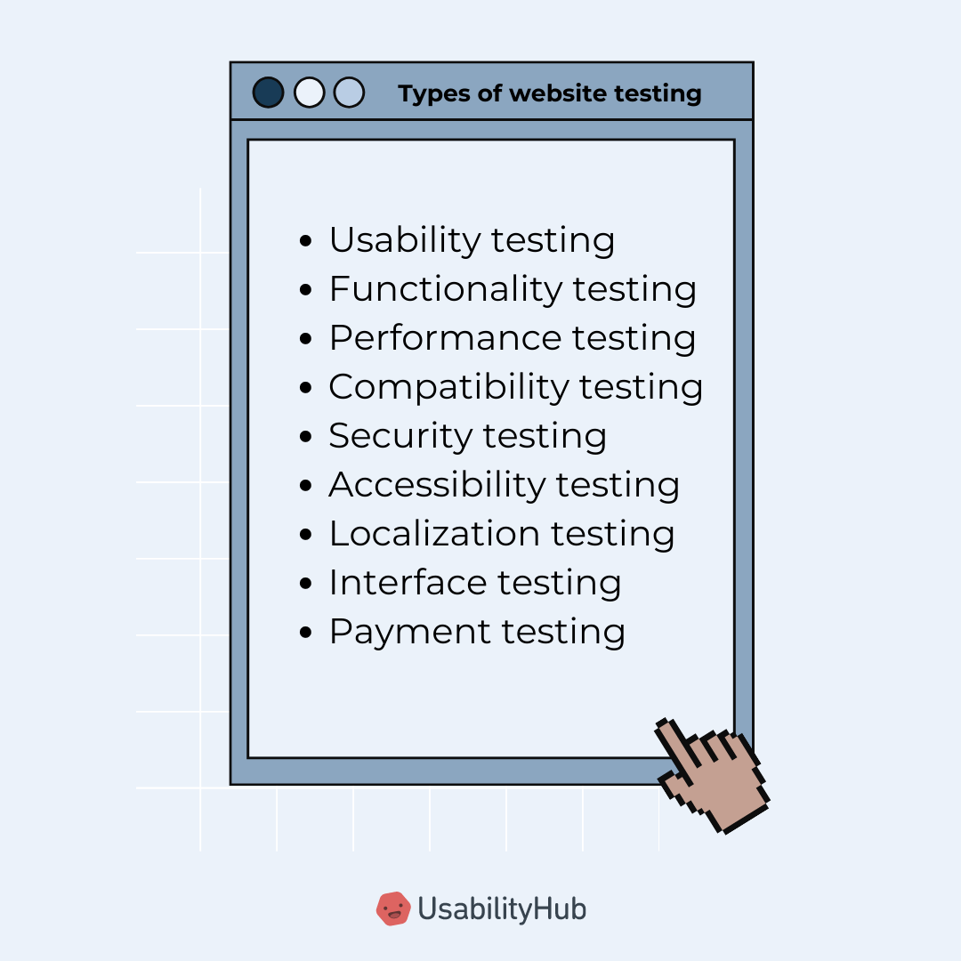 site Testing UsabilityHub