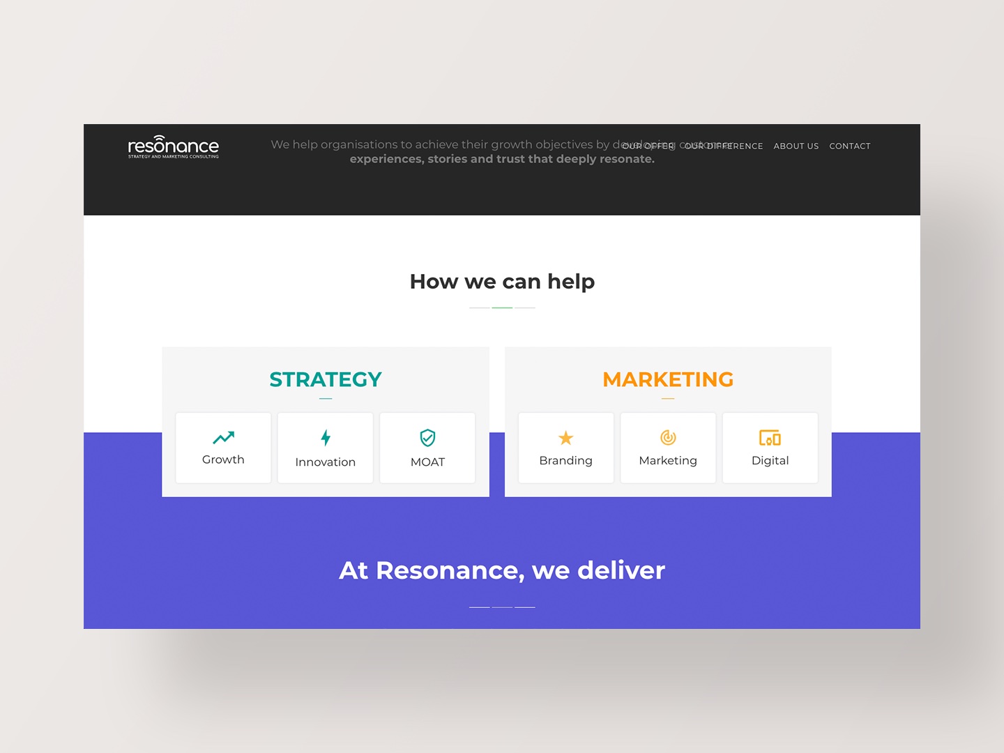 Website Development by Neon Hive