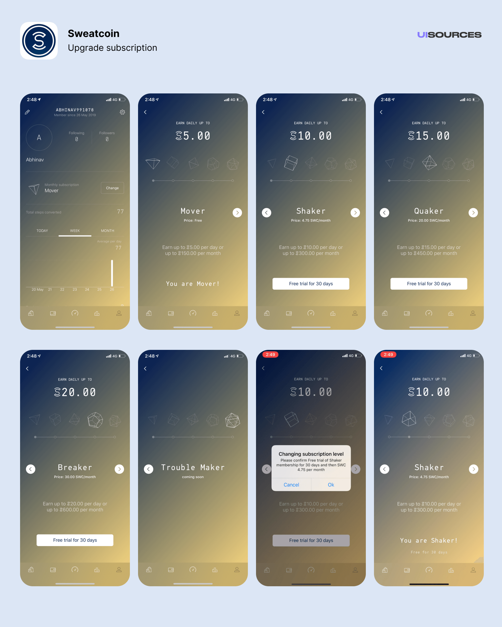 Upgrade subscription. Upgrade subscription. Upgrade subscription. Upgrade subscription. Upgrade subscription.