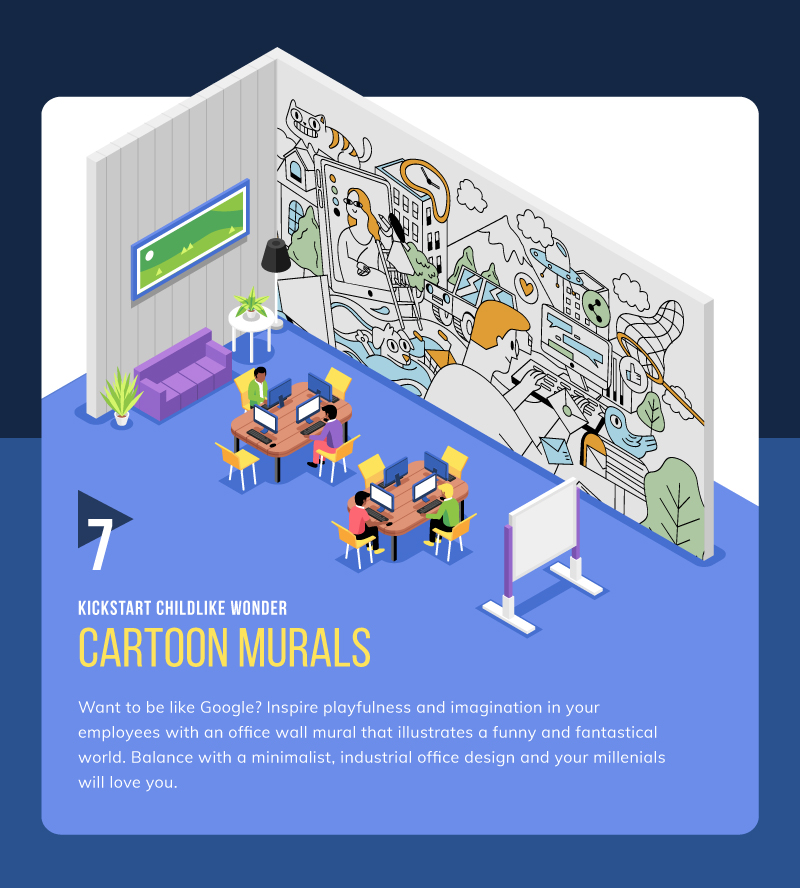 Cartoon wall mural idea for coworking space