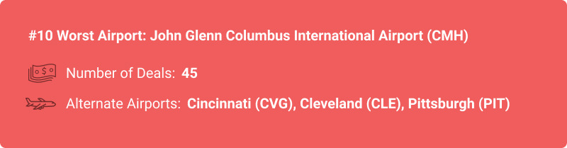 stats about CMH airport