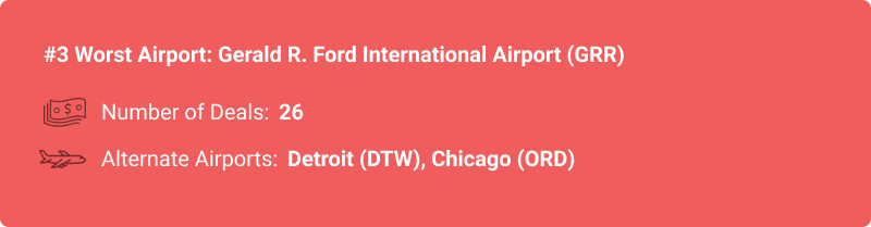 stats about GRR airport