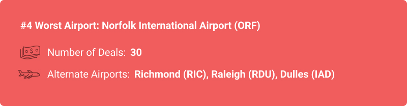stats about ORF airport