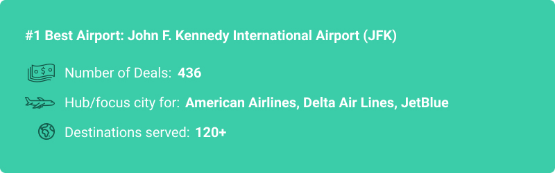 stats about JFK airport