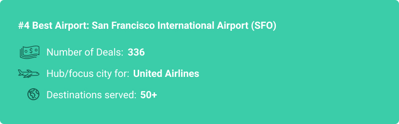 statistiques sur l'aéroport SFO