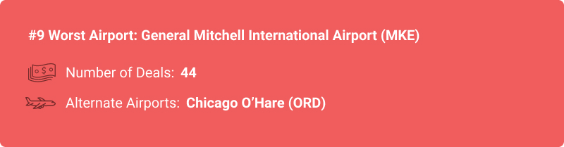 stats about MKE airport