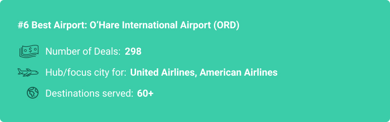 statistiques sur l'aéroport ORD