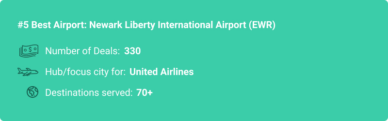 statistiques sur l'aéroport EWR