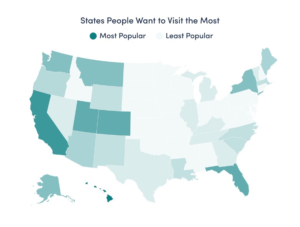 graphic of states people want to visit the most