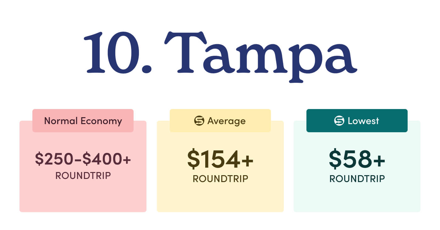 10. Tampa