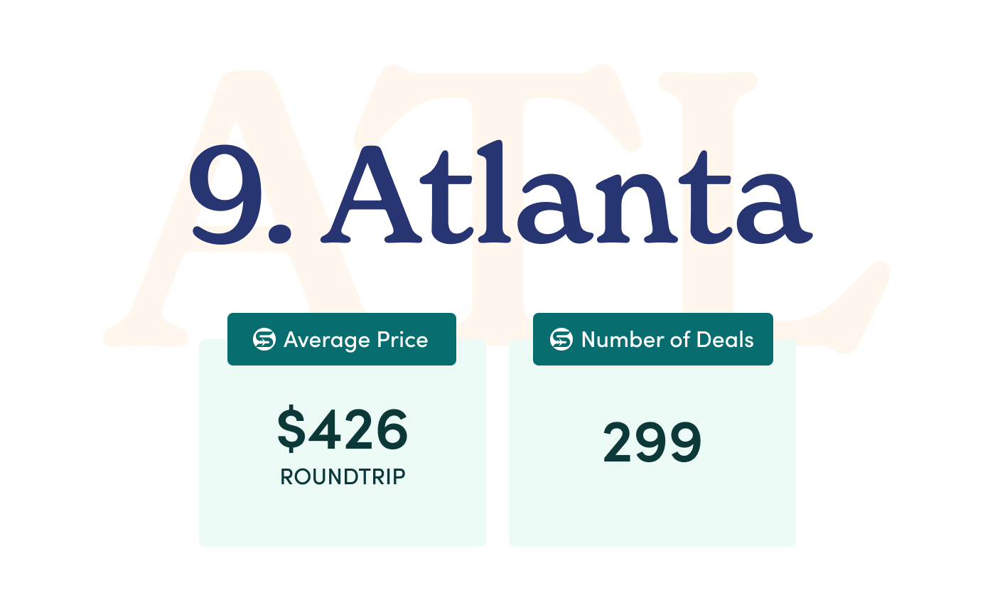 9. Atlanta.