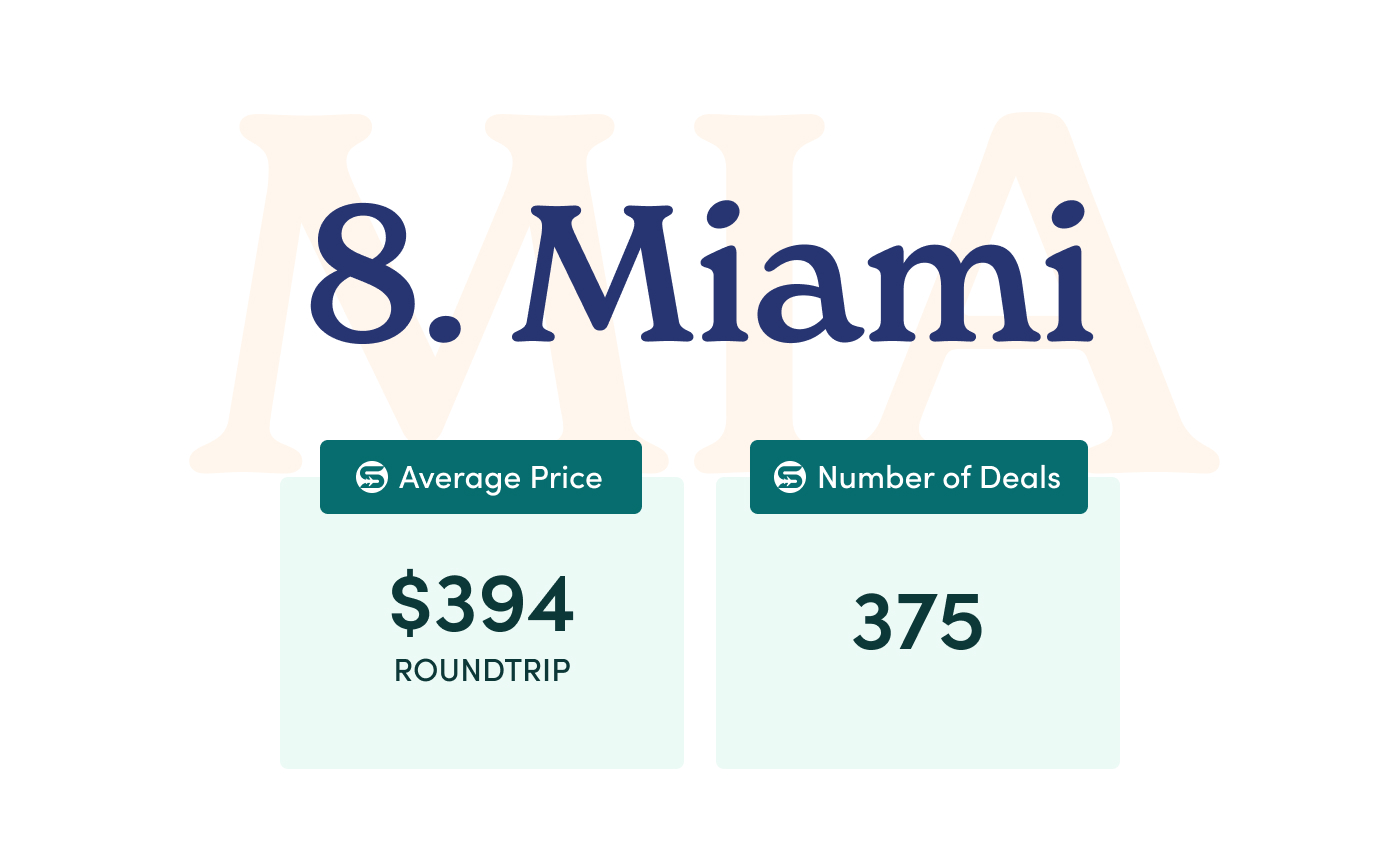 8. Miami.