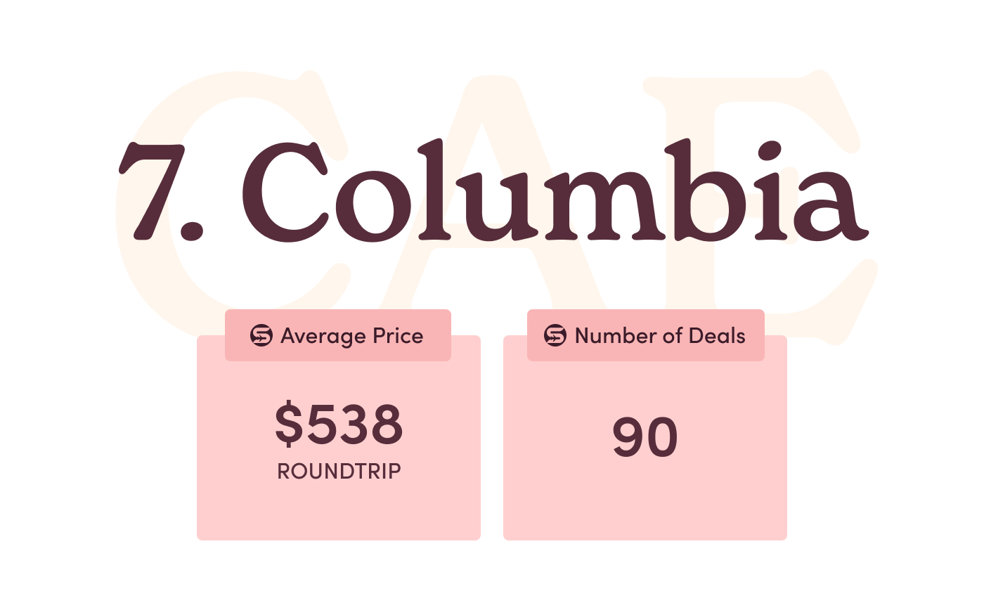 7. Columbia.