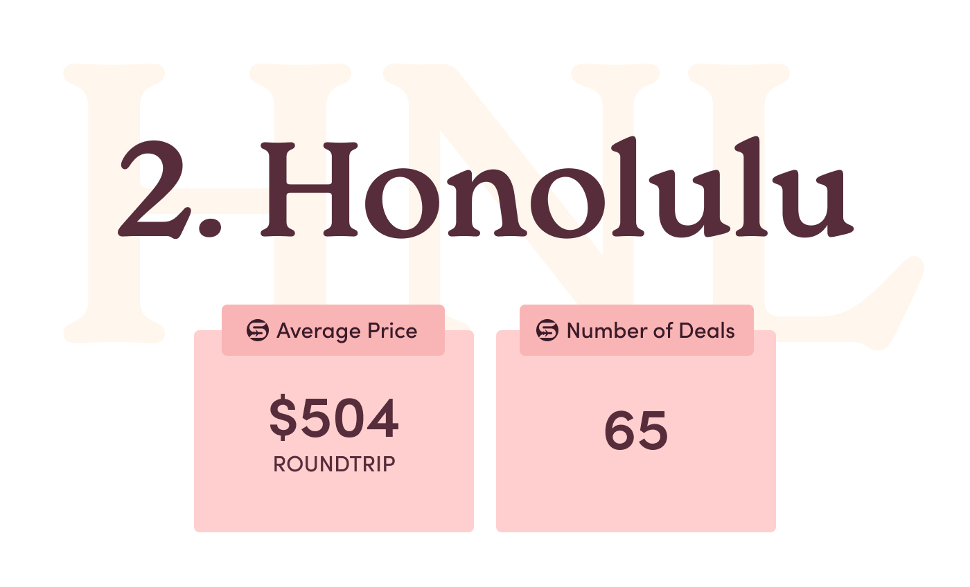 2. Honolulu.