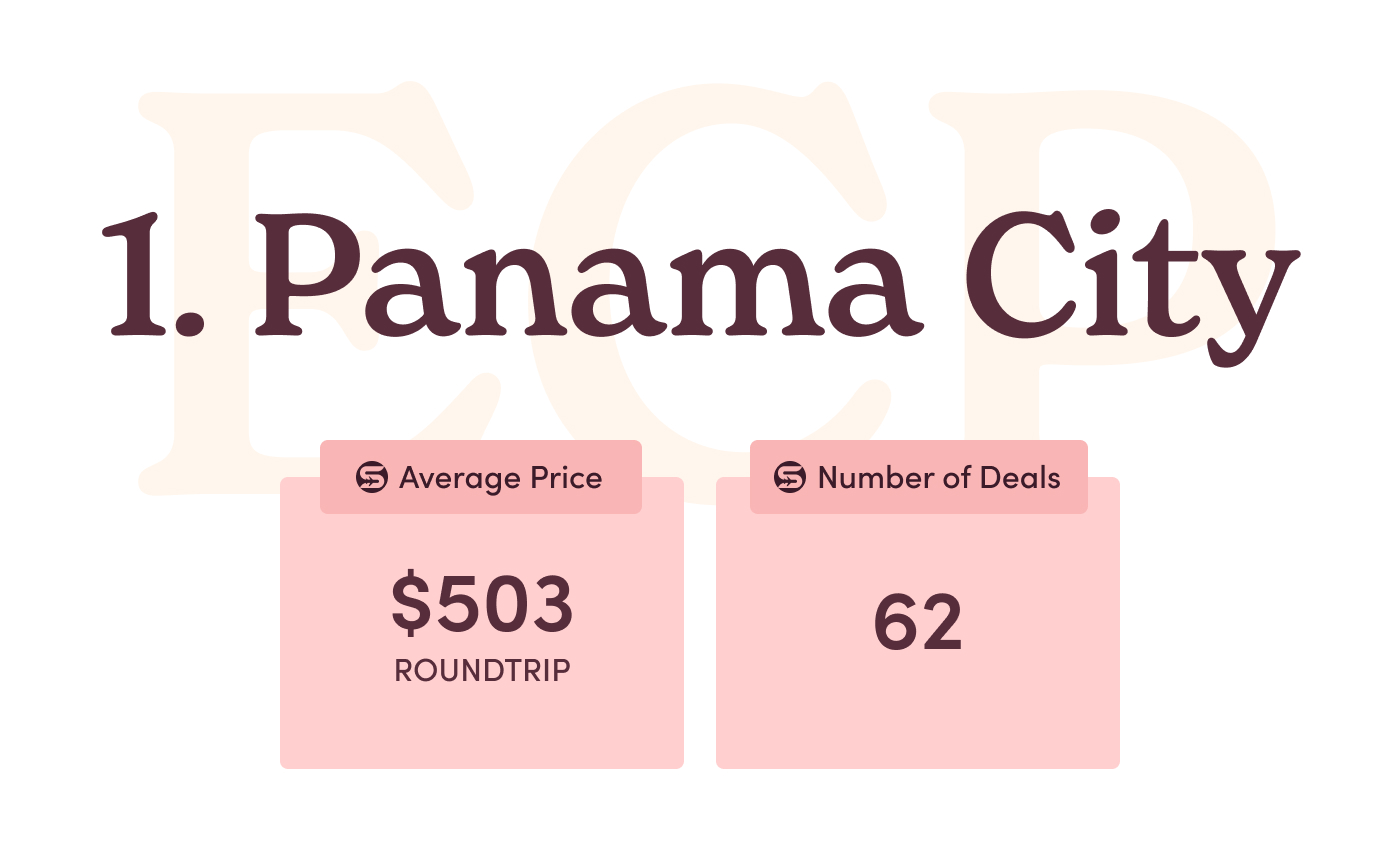 1. Panama City.