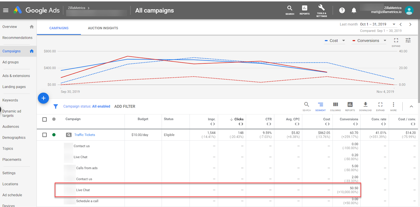 How To Track Smith Ai Live Chat In Google Ads And Google Analytics Smith Ai