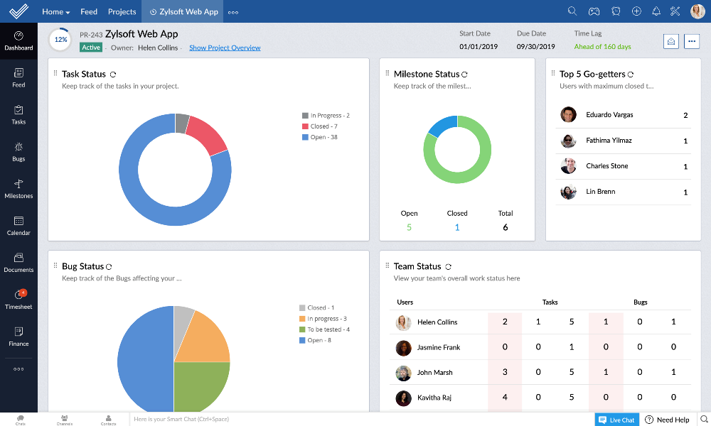 The Best Team Project Management Software for Small Businesses