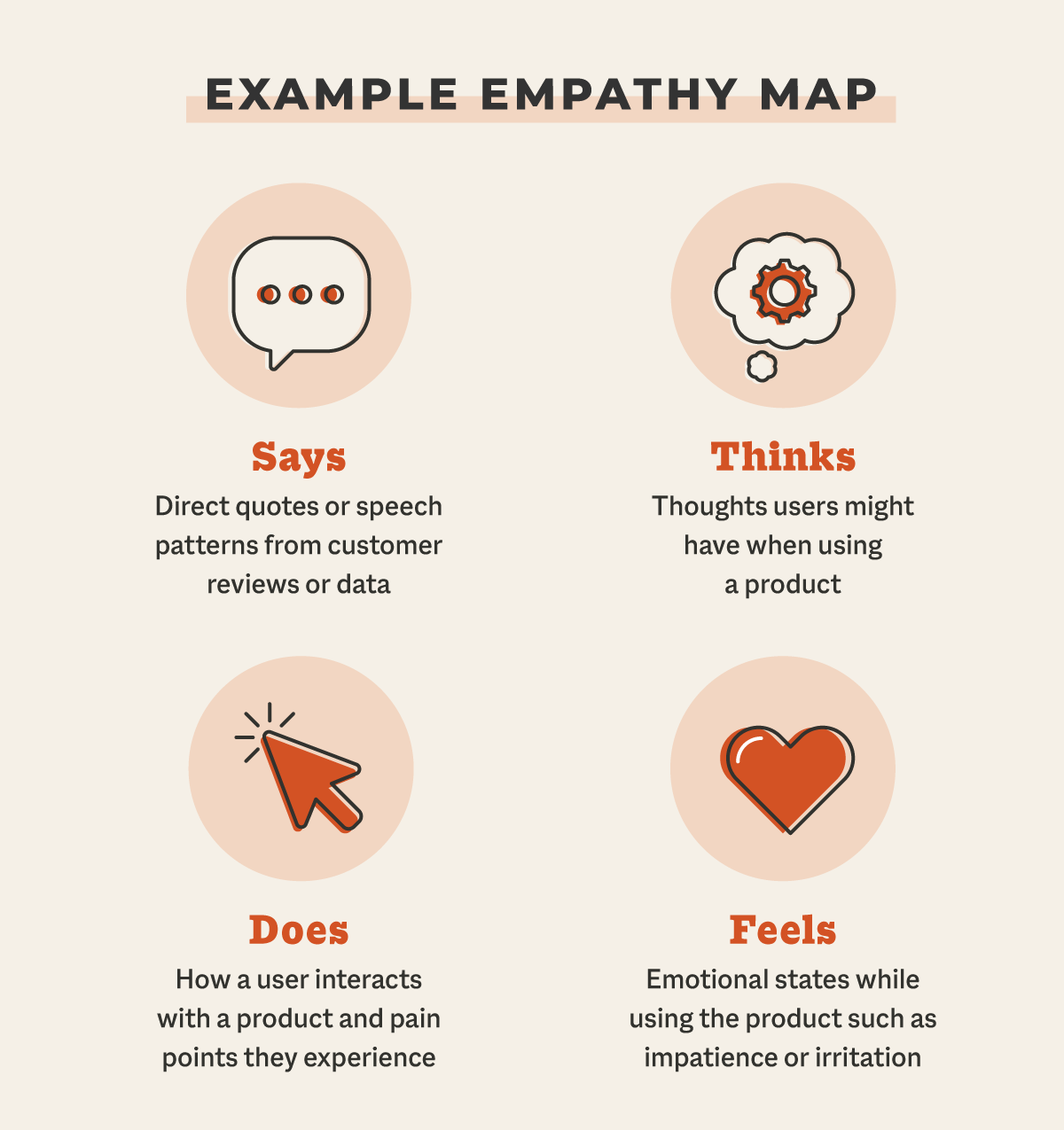 10 Ways to Build Personal Connections With Customers Smith.ai