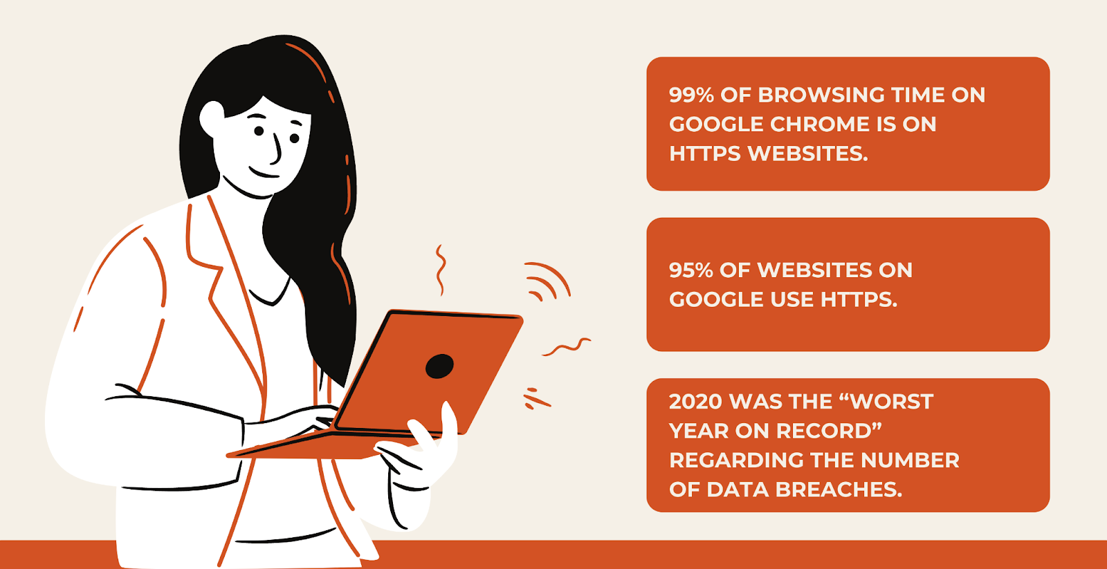 How To Check site Credibility + Why It Still Matters for Online