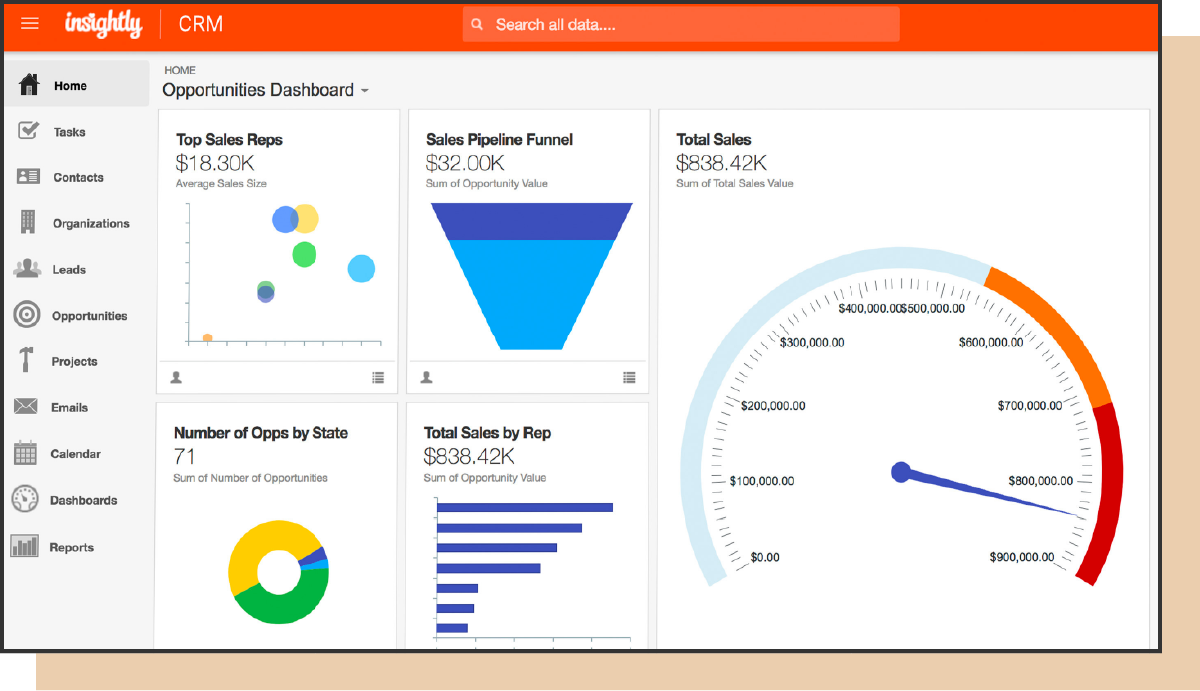 18 Best Apps for Tracking Sales To Improve Performance and Success