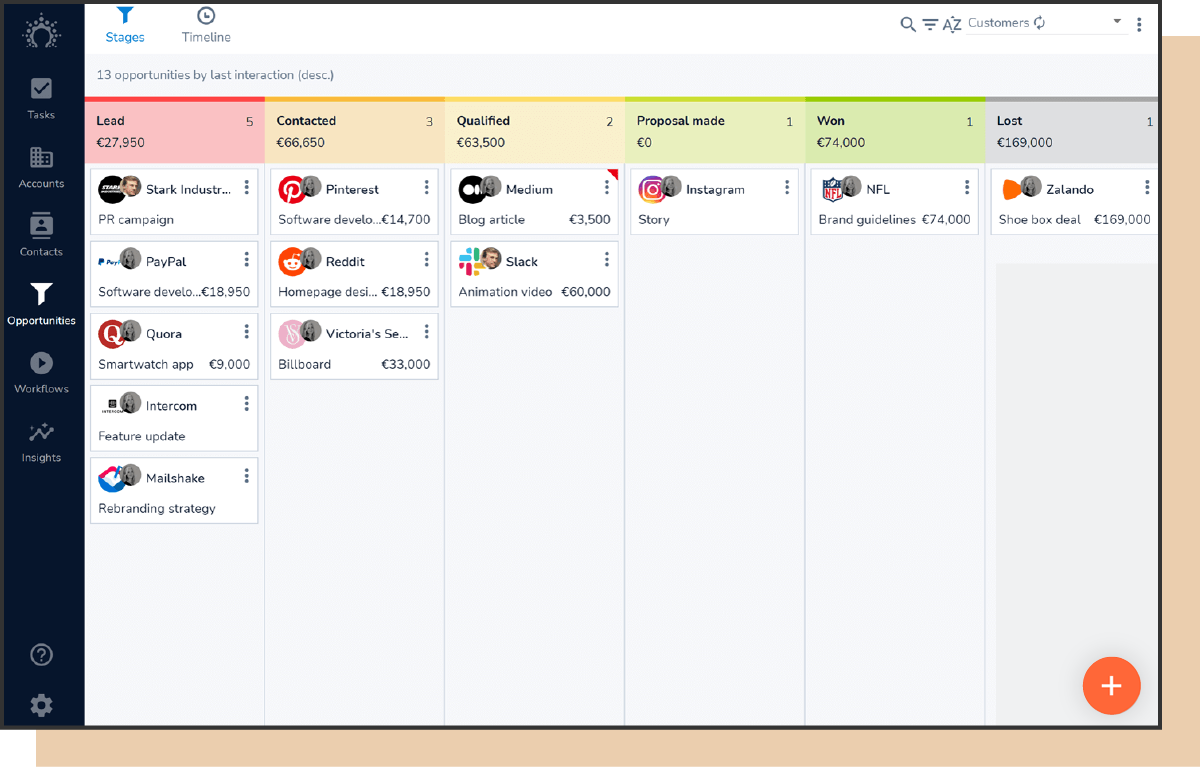 18 Best Apps for Tracking Sales To Improve Performance and Success